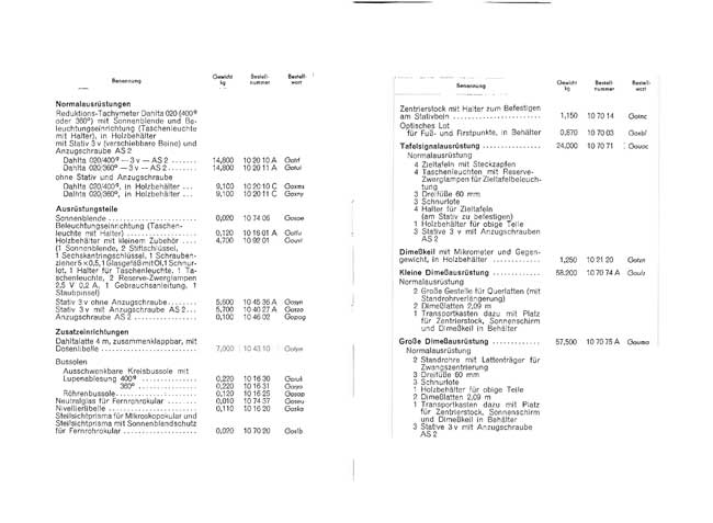 Dahlta 020-8